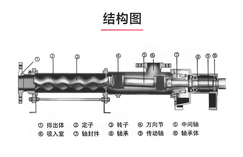 I-1B型浓浆泵_03.jpg I-1B型浓浆泵_03.jpg