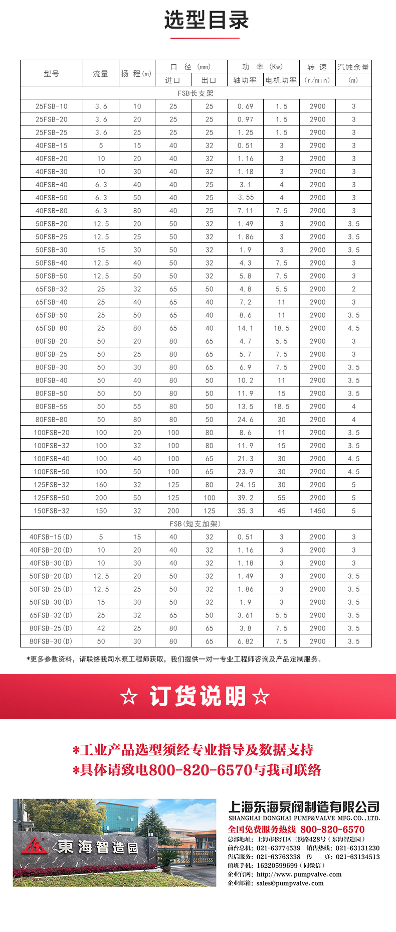 FSB型氟塑料离心泵_04.jpg FSB型氟塑料离心泵_04.jpg