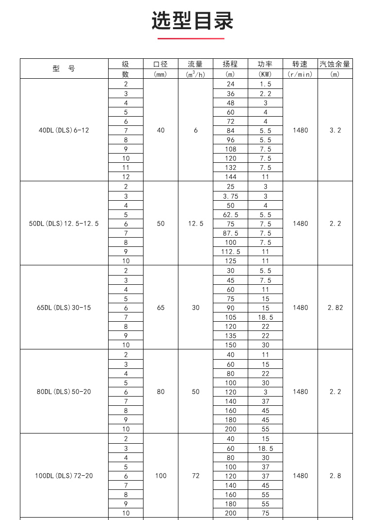 DLR型立式多级离心泵_04.jpg DLR型立式多级离心泵_04.jpg