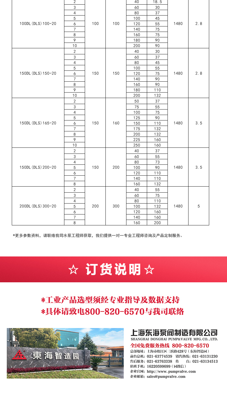 DLR型立式多级离心泵_05.jpg DLR型立式多级离心泵_05.jpg